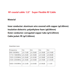 1/2" 7/16 DIN Male to DIN Male Super RF Jumper Cable for Base Station Antenna <b>Telecommunications</b> FM Transmission Satellite - Product Image 2