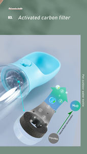 Manufacturer Wholesale pink White Blue <b>Dog</b> Food Storage <b>Water</b> <b>Bottle</b> - Product Image 4