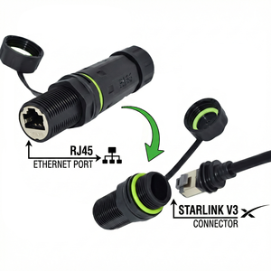 Vente en gros Starlink V3 connecteur adaptateur Ethernet IP68 étanche CAT6A <span class=keywords><strong>RJ45</strong></span> traversée pour installation d'antenne parabolique - Product Image 1