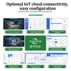 Bouilloire <span class=keywords><strong>de</strong></span> réaction Chaudière à brouillard acide à oxygène <span class=keywords><strong>Gaz</strong></span> <span class=keywords><strong>de</strong></span> combustion RTO Système <span class=keywords><strong>de</strong></span> surveillance des émissions d'échappement Détecteur <span class=keywords><strong>de</strong></span> <span class=keywords><strong>gaz</strong></span> pour espace confiné - Product Image 2