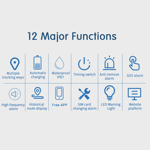 Vjoycar V34 Tuổi thọ pin dài 9000mAh năng lượng mặt trời Powered cổ áo GPS theo dõi cho bò chăn nuôi GPS <span class=keywords><strong>Tracker</strong></span> - Product Image 2