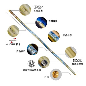 คันเบ็ดตกปลาคาร์พ Daiwa Toghhunter ขนาด 7.2ม. 8.1ม. 9.0ม. 10ม. คาร์บอนแอคชั่นปานกลางเร็ว พร้อมไกด์ SIC ผลิตในญี่ปุ่น สำหรับตกปลาในอ่างเก็บน้ำและบ่อ - Product Image 2