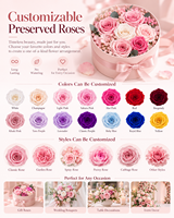 Cadeau de la Saint-Valentin personnalisé, baril de roses, savon parfumé, fleurs artificielles, article cadeau de mariage, bouquet réaliste Austin créatif