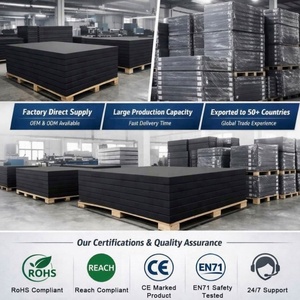 โรงงานผลิตเสื่อบูโดแบบ OEM รับสั่งทำตามแบบ - Product Image 6