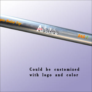 Telescopic <span class=keywords><strong>12</strong></span> FT 3.6 M อลูมิเนียมน้ําหนักเบา Telescopic แบบหมุนได้ขยายได้ทําความสะอาดเสา Rod - Product Image 5