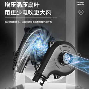 <b>Angle</b> <b>Grinder</b> Blower Vacuum Attachment 220V Electric Plug In For Dust Removal General Purpose DIY Tool - Product Image 3