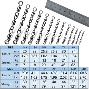 Vente en gros 14 # -2/0 #   Émerillons de <span class=keywords><strong>pêche</strong></span> sûrs <span class=keywords><strong>à</strong></span> trois articulations en acier inoxydable, accessoires de <span class=keywords><strong>pêche</strong></span> <span class=keywords><strong>pour</strong></span> la <span class=keywords><strong>pêche</strong></span> <span class=keywords><strong>à</strong></span> la carpe - Product Image 2