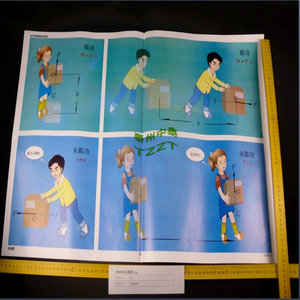 Mechanical Energy Teaching Wall Charts (2 sheets) J51010 Junior High School <b>Physics</b> Experiment Equipment Middle School Teaching - Product Image 1