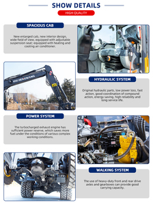Excavatrice sur roues de 6, 7 et 8 tonnes, excavatrice hydraulique sur roues, faible entretien, utilisation facile, machines de construction avec certifications CE et ISO - Product Image 3