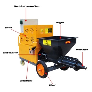 Machine à projeter le ciment à grand débit, pulvérisateur automatique de mortier pour enduit mural, <span class=keywords><strong>prix</strong></span> usine - Product Image 1