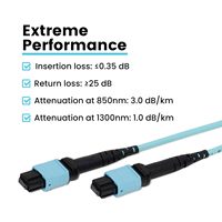Kabel Patch Fiber Optik Damu LOMMF OM3 MTP MPO Elite 12 Strand Tipe B Plenum OFNP untuk Pusat Data, High Density Trunk, 1m