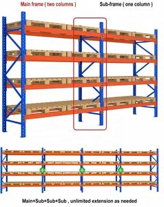 Estante de palés de servicio pesado con rieles de rodillos de estante de flujo protegidos contra la corrosión para una recogida de pedidos FIFO automatizada eficiente - Product Image 2