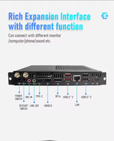 Precio de fábrica 12th I5-1230U LPDDR5 4G 4800Mhz M.2 NVME 256GB DP Tres pantallas Tipo-C 2 * USB3.2 Mini computadora OPS integrada