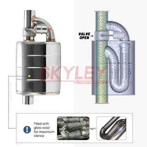 SKYLEY Edelstahl Racing Universal Valve tronic Mit Fern ventil Hochleistungs-Auto-Auspuffrohr-System Schall dämpfer