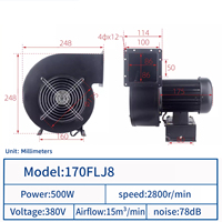 Ventilateur centrifuge JEEK AC 220V 500W 2800 tr/min 3HP Souffleur industriel 900m3/h pour CVC, extraction des fumées, ventilation industrielle
