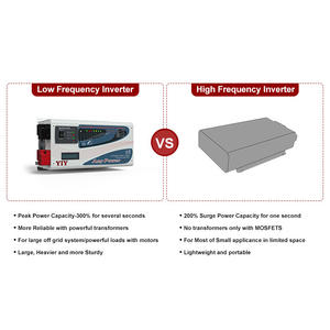 Convertisseur basse fréquence à base de transformateur 3000W 3KW convertisseur toroïdal de DC 12/24/48V à AC 110V <span class=keywords><strong>220V</strong></span> pour <span class=keywords><strong>camping</strong></span>-<span class=keywords><strong>car</strong></span> et camions - Product Image 5