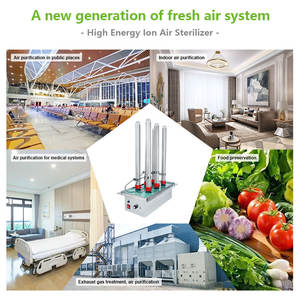 Système <span class=keywords><strong>d</strong></span>'ionisation bipolaire Technologie de purification <span class=keywords><strong>d</strong></span>'<span class=keywords><strong>air</strong></span> au plasma 10W adaptée à la <span class=keywords><strong>climatisation</strong></span> centrale - Product Image 2