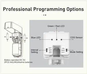 LED çin toptan fabrika ev ticari için doldurulabilir olmayan aerosol dağıtıcı