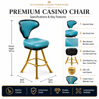 SUCCESSOR Fabricant de chaises de machine à sous sur mesure, tabouret de casino en cuir de luxe pour projets de salle de jeux