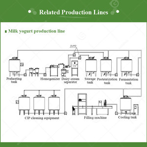 100 L/H Motor eléctrico Sich 100-18 Separador de crema digitalizado industrial Máquina separadora de leche fresca - Product Image 4