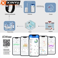 Gelang Pintar J-Style 2208A, Tali Jam Tangan Pintar & Aksesoris Grosir Produk Elektronik Kesehatan Pintar Perangkat yang Dapat Dipakai Wanita