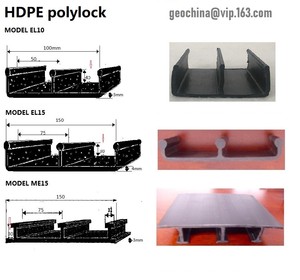 Bande d'encastrement en béton HDPE E-Lock Polylock EL-15 150mm pour soudure par extrusion de géomembrane, <span class=keywords><strong>3</strong></span> doigts d'ancrage, pour décharges, mines et tunnels - Product Image 4