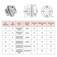 Accouplement souple à diaphragme à bride unique pour encodeur de servomoteur, léger, installation facile, support OEM