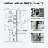 Interruptor de Vacío KYN28-12 con Capacidad de Ruptura de 40kA, 12kV, 630A, 1250A, 3150A, Interruptor Desmontable Blindado