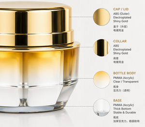 Octagonal Acrylic Cream <b>Jar</b> 30g 50g Gold <b>Lid</b> Faceted Thick Wall Double Layer Luxury Night Cream Skincare Packaging Factory - Product Image 3