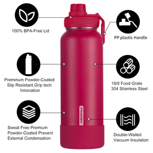 New Arrival leakproof Tumbler với Silicone tay áo bảo vệ thể thao xách tay nước bằng thép không gỉ chai với Flip cap - Product Image 3