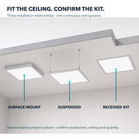 Panneau lumineux LED DALI-2 600x600 40W 3CCT sélectionnable pour plafonds commerciaux