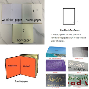 كتب روائية جديدة بحافة ملونة مخصصة ، طباعة عالية الجودة لكل تصميم - Product Image 6