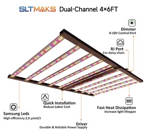 Lampe de culture LED Samsung LM301H EVO LM281b 1000W - 1400W, spectre complet, dimmable, pliable, pour serre commerciale intérieure - Product Image 2