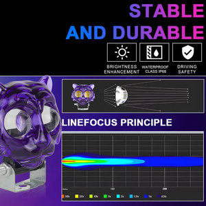 LELANPU Accesorios Indicadores de Dirección Faro RGB con Forma de Cabeza de Tigre 50W Proyector LED para Motocicleta con 2 Lentes Luz de Trabajo - Product Image 3
