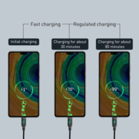 Kabel USB Data 5A Pengisian Cepat Bahan Nylon untuk iPhone 5/5S/SE/6/6S/X/XS/XR dan iPad