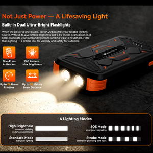 Blackview Terra 20 Portable Power Bank 20000mAh Rugged Design Output USB Type-<b>C</b> Input Dual Ultra‑Bright Flashlights - Product Image 3