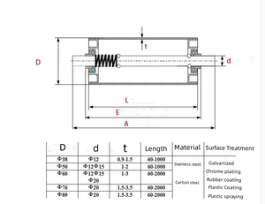 Sistema de Transporte de Palés por Rodillos Manual por Gravedad de Acero a Precio Competitivo, Sistema de Transporte de Palés Motorizado - Product Image 6