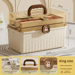 Caja de almacenamiento de medicamentos multicapa portátil Diseño moderno PP Plástico Hogar Caja de primeros auxilios médicos - Product Image 6