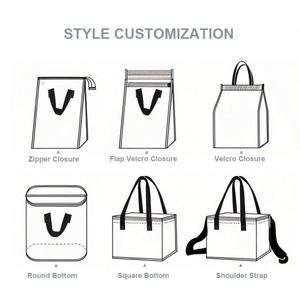 Sac isotherme non tissé imperméable pour repas à emporter, idéal pour les livraisons de repas et les sacs à café jetables pour les salons de thé. - Product Image 5