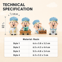 Figurine Q-version des Trois Royaumes Wuhou Zhuge Liang, ornement de bureau en résine, figurine Kong Ming, petit ornement
