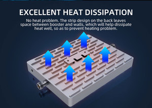 Cho lintratek OEM <span class=keywords><strong>LTE</strong></span> tín hiệu <span class=keywords><strong>Booster</strong></span> 800 MHz Repeater 2G 3G 4G ban nhạc 5 tín hiệu <span class=keywords><strong>Booster</strong></span> 850 MHz 4G Repeater cho mạng - Product Image 6