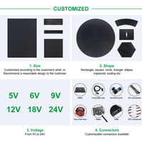 Panneau solaire monocristallin ETFE mini SMT haute efficacité, entièrement noir, rond, 3W 5W 10W 15W 30W 45W, cellules Sunpower pour éclairage LED