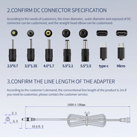 Alimentation LED 12V 1A 12W à tension constante EN 61347, prise UK Type G, certifiée CE UKCA pour bande lumineuse LED
