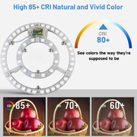 Module LED à éclairage latéral direct usine 15W 24W 36W 48W 60W, couvercle en aluminium+PC, 6500K, dimmable, garantie 2 ans, OEM ODM