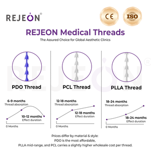Hilos PDO Coreanos N Rejeon para Lifting Facial, Hilos Cog Cone Fishbone, Hilos PCL de Bajo MOQ para Lifting Facial 18G 100mm para Uso Clínico - Product Image 3