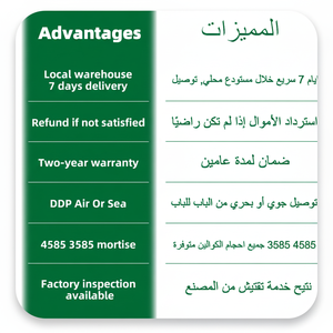 Sinon Personalización al por mayor con fábrica Venta caliente Cerradura inteligente Aleación de zinc Tarjeta de memoria Puerta de acero - Product Image 1