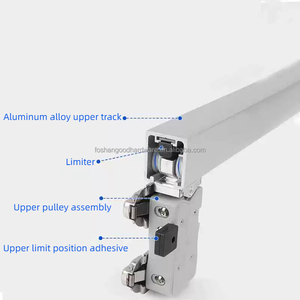 GOOD Furniture <strong>Wardrobe</strong> Soft Close <strong>2</strong>-Fold Sliding System Hotel <strong>Wardrobe</strong> <strong>2</strong> <strong>Doors</strong> Wing Single Folding <strong>Door</strong> <strong>Door</strong> Mount Single - Product Image 2