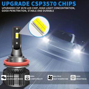 <span class=keywords><strong>Ampoule</strong></span> de phare <span class=keywords><strong>LED</strong></span> CSP RGB H11 50W haute puissance pour voiture, 9005 9006 H7 H3 <span class=keywords><strong>12V</strong></span>, <span class=keywords><strong>ampoule</strong></span> de phare antibrouillard <span class=keywords><strong>LED</strong></span>, kit d'éclairage universel pour voiture - Product Image 5