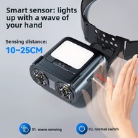 Lampe frontale Wallson Owl Pro pour la pêche de nuit, forte luminosité, recharge par induction, longue autonomie, design à clip pour casquette