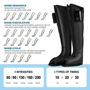 เครื่องนวดขา<span class=keywords><strong>แบ</strong></span>บ OEM 510k สำหรับนักกีฬา บรรเทาอาการปวดเมื่อยกล้ามเนื้อและลดอาการปวดด้วยระบบกดอัดอากาศ - Product Image 4